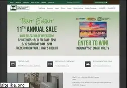 Sites similar to firstccu.com