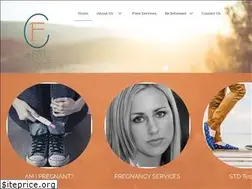 Sites similar to firstchoiceok.com