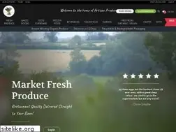 Sites similar to firstchoiceproduce.com