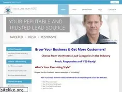 Sites similar to firstclassmlmleads.com