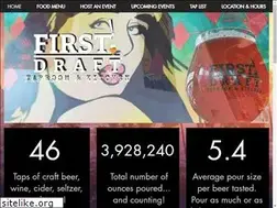 Sites similar to firstdraftdtla.com