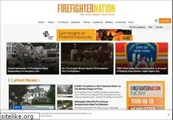 Sites similar to firstduetactics.com