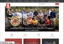 Sites similar to firstfd.com
