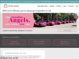 Sites similar to firstforwomen.co.za