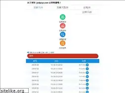 Sites similar to firstglobalsoftware.com
