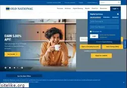 Sites similar to firstmidwest.com