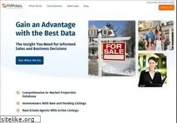 Sites similar to firstmoversadvantage.com