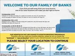 Sites similar to firstnationalbanks.bank