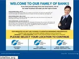 Sites similar to firstnationalbanks.com