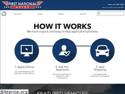 Sites similar to firstnationaltacoma.com