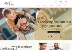 Sites similar to firstoklahomabank.com