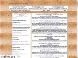 Sites similar to firstpeoplescentury.net