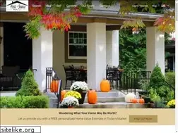 Sites similar to firstsourcere.com