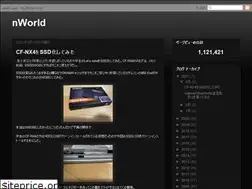 Sites similar to firtel.blogspot.com