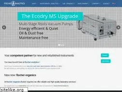 Sites similar to fischer-analytics.com