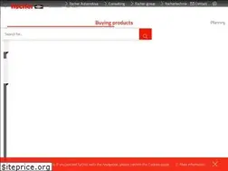 Sites similar to fischer-international.com