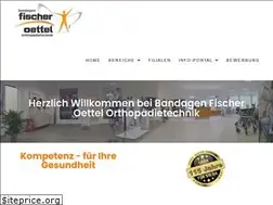 Sites similar to fischer-oettel.de