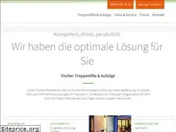 Sites similar to fischer-treppenlifte.de