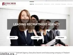 Sites similar to fischerandpartners.com
