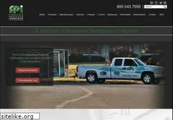Sites similar to fischerprocess.com