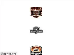 Sites similar to fischers.co.at
