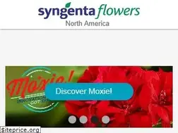 Sites similar to fischerusa.com