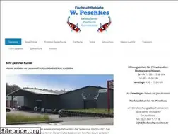 Sites similar to fischzuchtpeschkes.de
