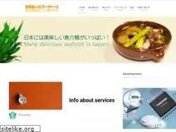 Sites similar to fish-cooking.com