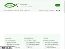 Sites similar to fish-food-bank.com