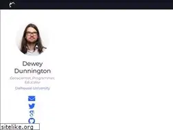 Sites similar to fishandwhistle.net