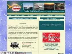 Sites similar to fishandy.com