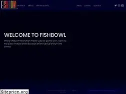 Sites similar to fishbowlnyc.com