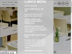 Sites similar to fishcentral.co.uk