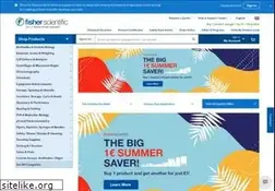 Sites similar to fisher.co.uk