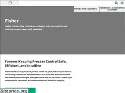 Sites similar to fisher.com