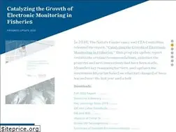 Sites similar to fisheriesem.com