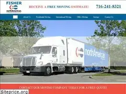 Sites similar to fisherna.com