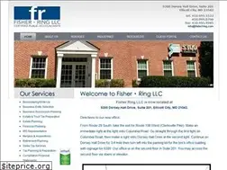 Sites similar to fisherring.com