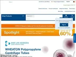 Sites similar to fishersci.be