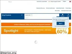 Sites similar to fishersci.no