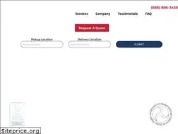 Sites similar to fishershipping.com