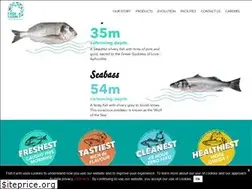 Sites similar to fishfarm.ae