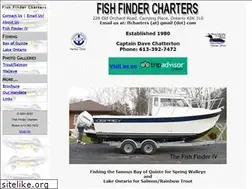Sites similar to fishfindercharters.com