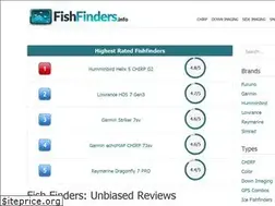 Sites similar to fishfinders.info
