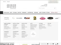 Sites similar to fishing-service.com