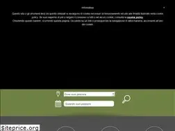 Sites similar to fishingaround.it