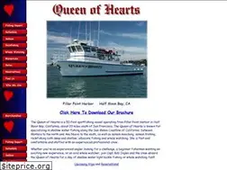 Sites similar to fishingboat.com