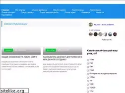 Sites similar to fishingopt.su
