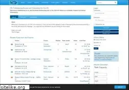 Sites similar to fishkeeping.co.uk