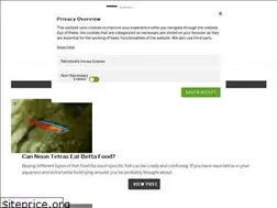 Sites similar to fishkeepingplanet.com